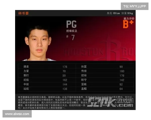 以NBA组织后卫为核心分析其在球队中的作用与发展趋势